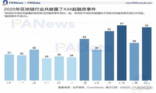 tpWallet安全性深度解析：使用tpWallet的用户必看！